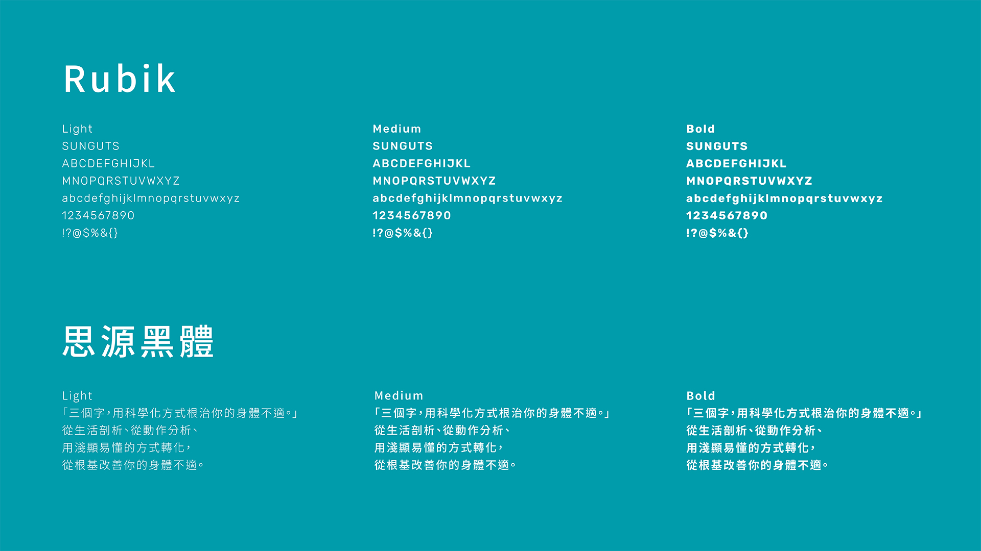三個字 SunGuts