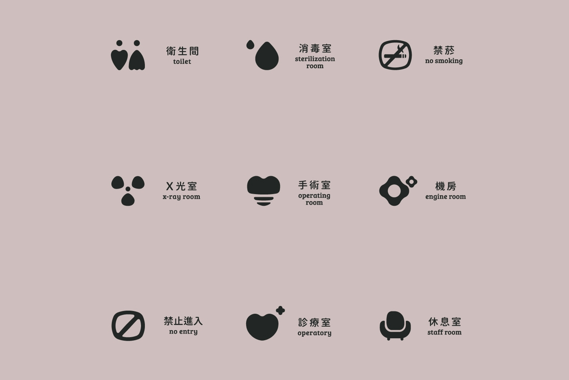 心維牙醫 Sincereway Dental Clinic.