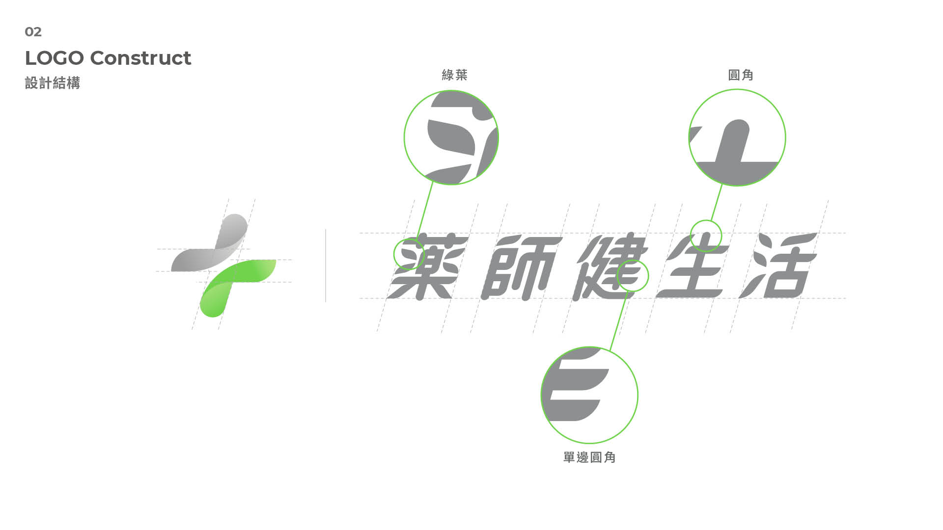 藥師健生活 Phargoods+