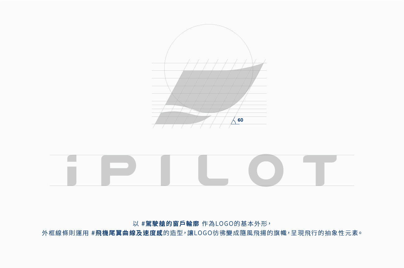 iPILOT Flight Club